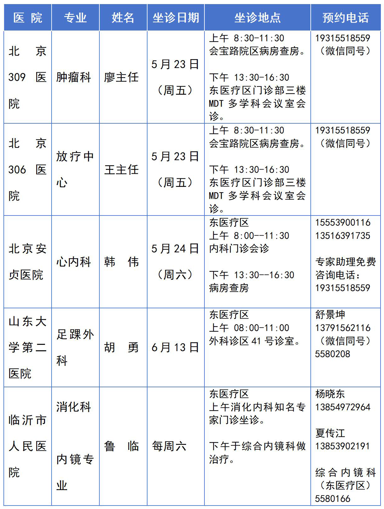 特邀专家坐诊表_01.jpg