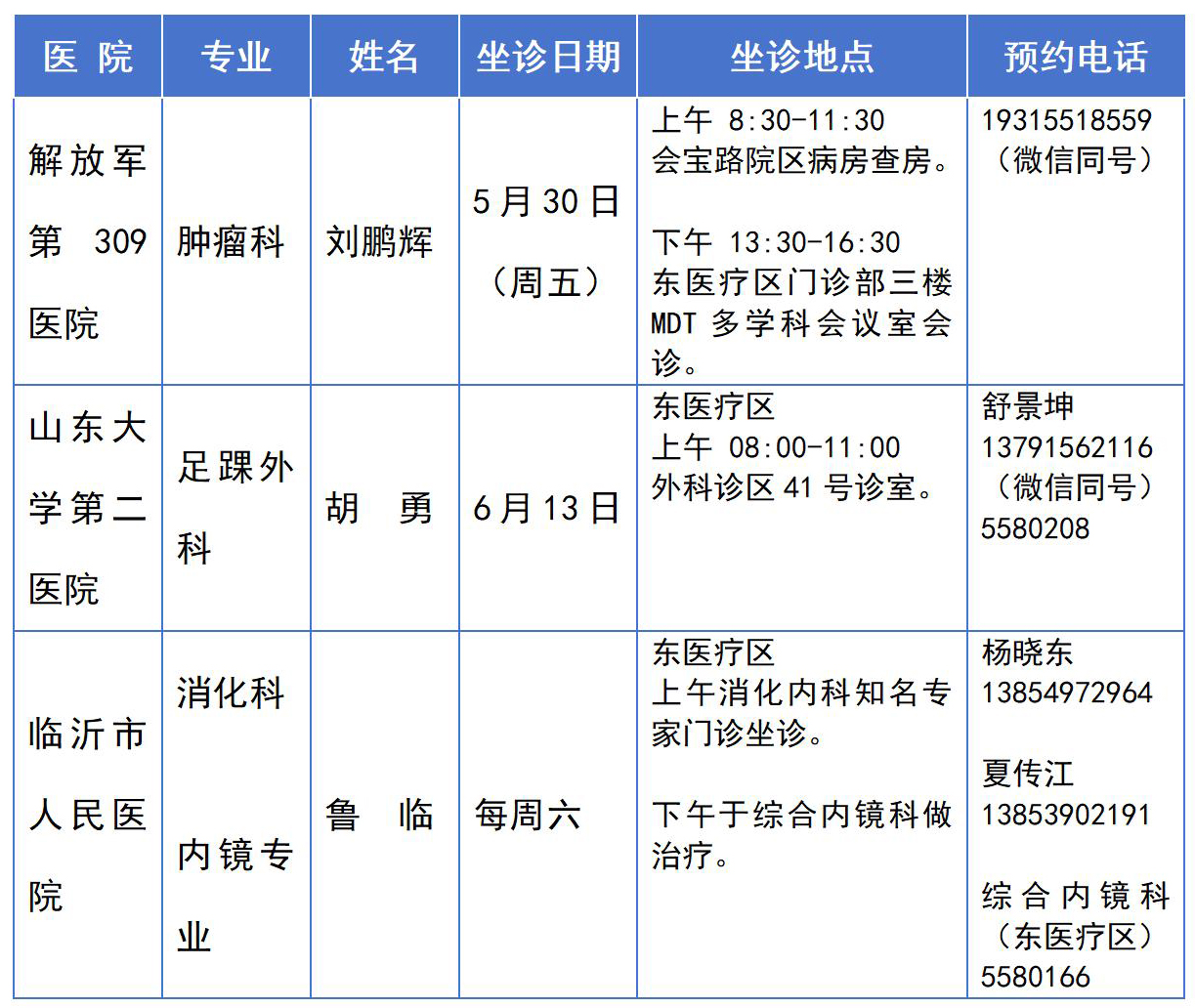 特邀专家坐诊表_01.jpg
